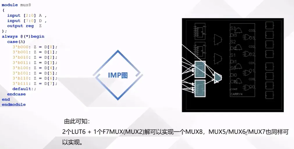 MUX8